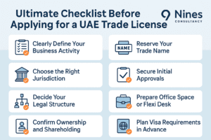 UAE Trade License Checklist