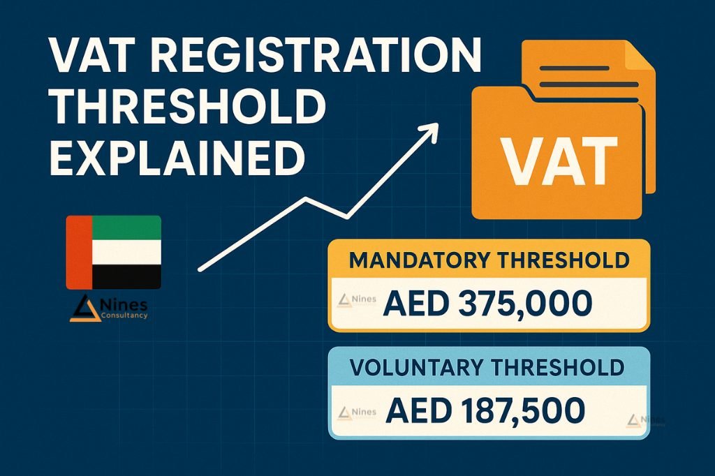 VAT Registration Threshold UAE Explained with Examples