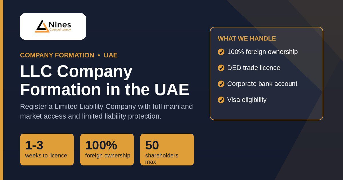 Register Limited Liability Company Formation across UAE