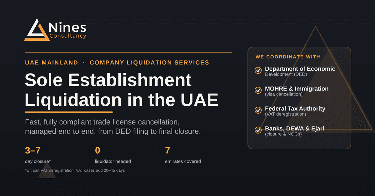 Sole-Establishment-Liquidation-Uae-Consultation Sole Establishment Liquidation in UAE Mainland Nines Consultancy